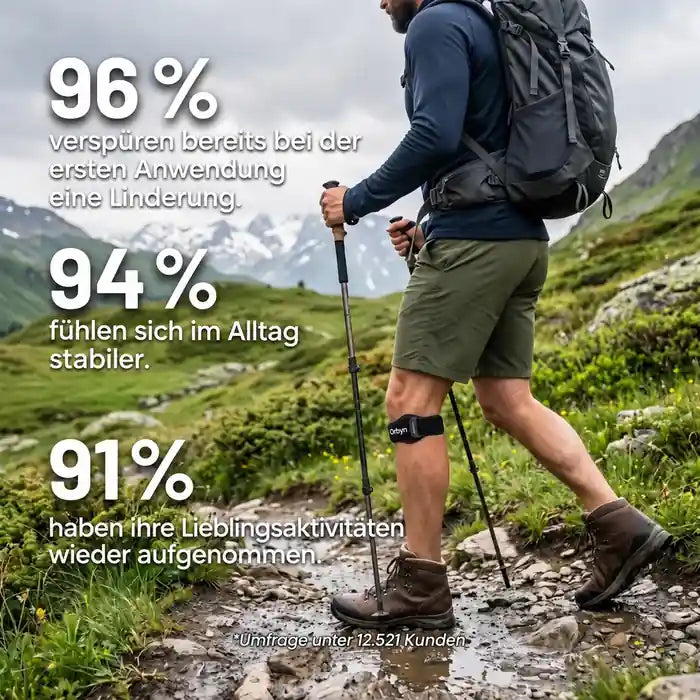 Orbyn Patellaband